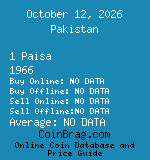 Pakistan 1 Paisa 1966  coin
