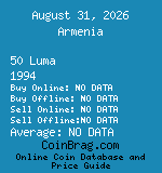 Armenia 50 Luma 1994  coin