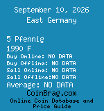 East Germany 5 Pfennig 1990 F coin