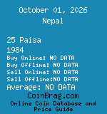 Nepal 25 Paisa 1984  coin