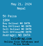 Nepal 50 Paisa 1984  coin