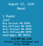 Nepal 1 Rupee 2007  coin