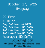 Uruguay 20 Peso 1970 so coin