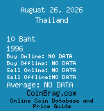 Thailand 10 Baht 1996  coin