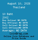Thailand 10 Baht 2002  coin