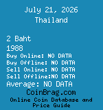 Thailand 2 Baht 1988  coin