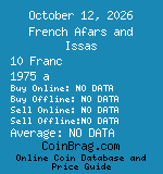 French Afars and Issas 10 Franc 1975 a coin