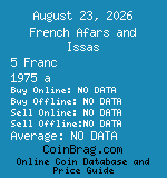 French Afars and Issas 5 Franc 1975 a coin