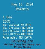 Romania 1 Ban 2005  coin
