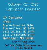 Dominican Republic 10 Centavo 1989  coin