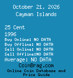 Cayman Islands 25 Cent 1996  coin