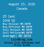 Canada 25 Cent 2008 GG coin