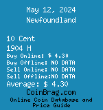 Newfoundland 10 Cent 1904 H coin