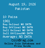 Pakistan 10 Paisa 1961  coin