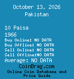 Pakistan 10 Paisa 1966  coin