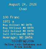 Chad 100 Franc 1971 a coin