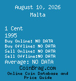 Malta 1 Cent 1995  coin