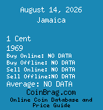 Jamaica 1 Cent 1969  coin