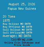 Papua New Guinea 20 Toea 1975  coin