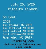 Pitcairn Islands 50 Cent 2009  coin