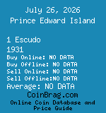 Prince Edward Island 1 Escudo 1931  coin