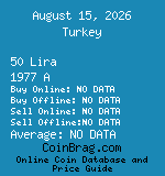 Turkey 50 Lira 1977 A coin