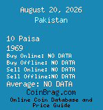 Pakistan 10 Paisa 1969  coin