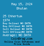 Bhutan 25 Chhertum 1974  coin