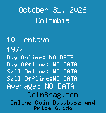 Colombia 10 Centavo 1972  coin