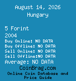 Hungary 5 Forint 2004  coin