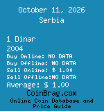 Serbia 1 Dinar 2004  coin