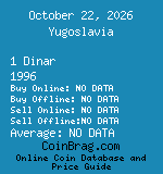 Yugoslavia 1 Dinar 1996  coin