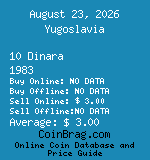 Yugoslavia 10 Dinara 1983  coin