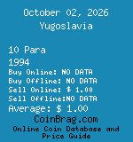 Yugoslavia 10 Para 1994  coin
