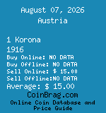 Austria 1 Korona 1916  coin