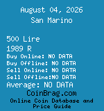 San Marino 500 Lire 1989 R coin