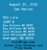 San Marino 500 Lire 1995 R coin