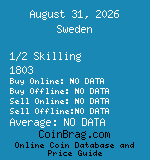 Sweden 1/2 Skilling 1803  coin