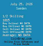 Sweden 1/2 Skilling 1815  coin