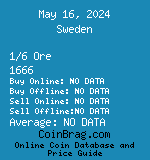 Sweden 1/6 Ore 1666  coin