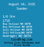 Sweden 1/6 Ore 1718  coin