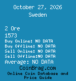 Sweden 2 Ore 1573  coin