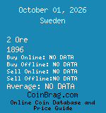 Sweden 2 Ore 1896  coin