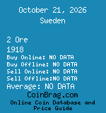 Sweden 2 Ore 1918  coin