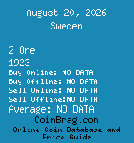 Sweden 2 Ore 1923  coin