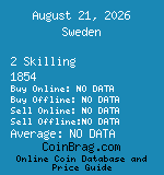 Sweden 2 Skilling 1854  coin