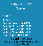 Sweden 5 Ore 1858  coin