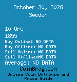 Sweden 10 Ore 1855  coin