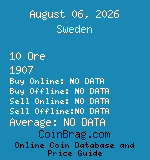 Sweden 10 Ore 1907  coin