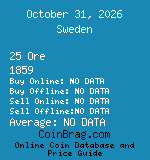 Sweden 25 Ore 1859  coin